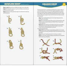 Essential Knots Quick Guide